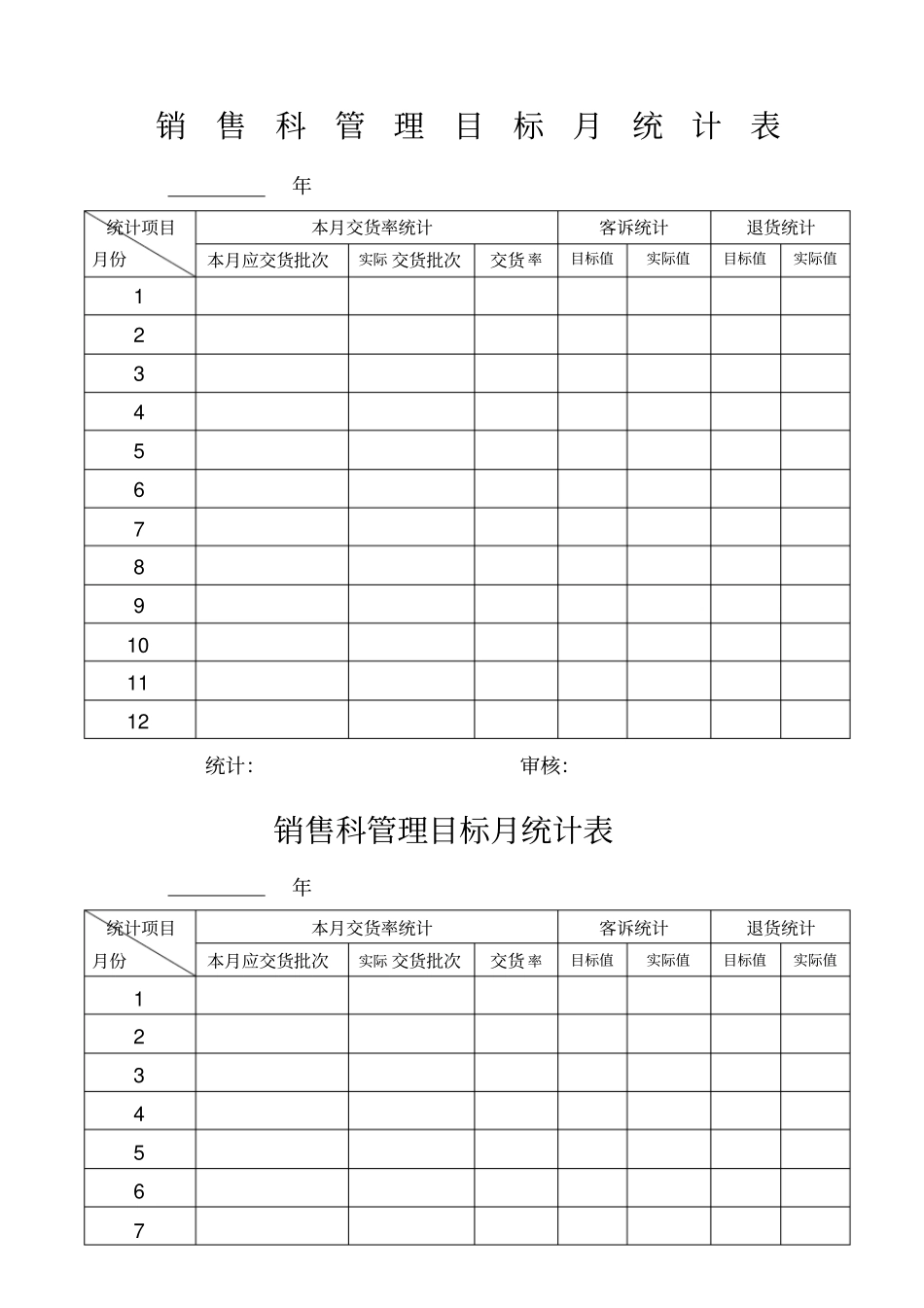 销售科管理目标月统计表_第1页