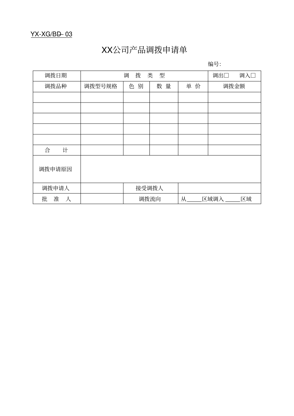 销售管理专用表格汇总_第3页