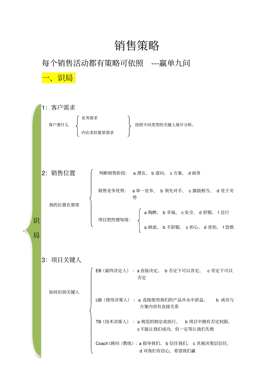 销售策略--九问_第1页