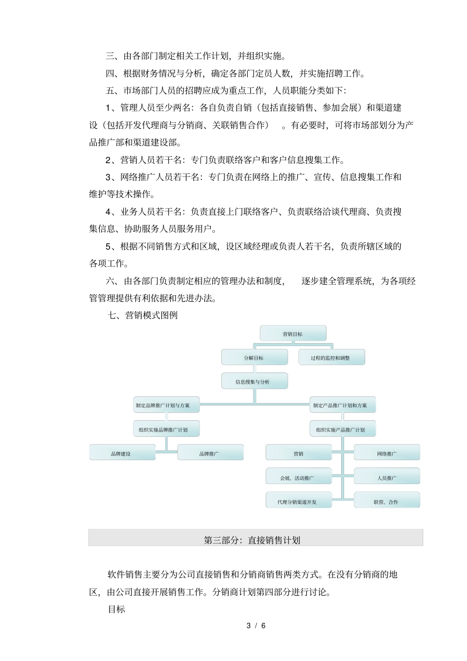 销售策略及运营模式6_第3页