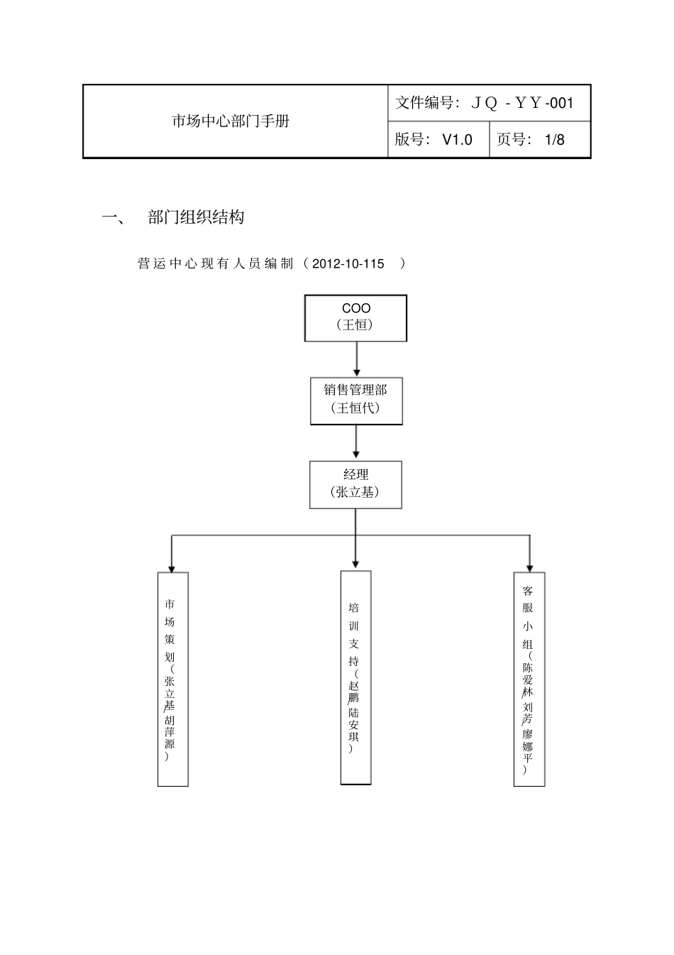 销售管理中心部门管理手册_第2页