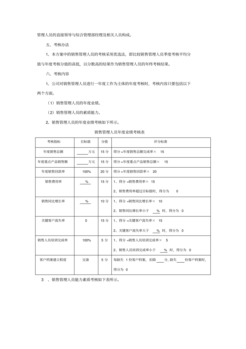 销售管理人员绩效考核方案_第3页