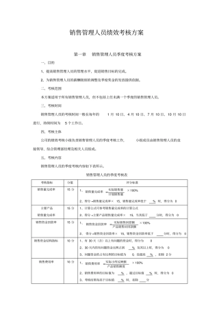 销售管理人员绩效考核方案