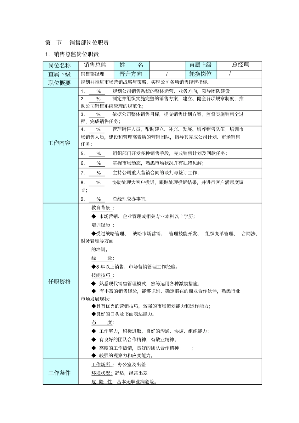 销售管理制度--销售部管理流程及销售提成_第2页