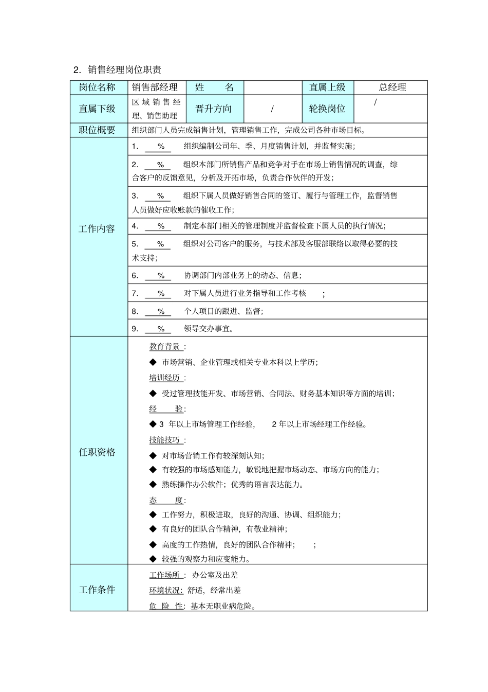 销售管理制度--销售部管理流程及销售提成_第3页