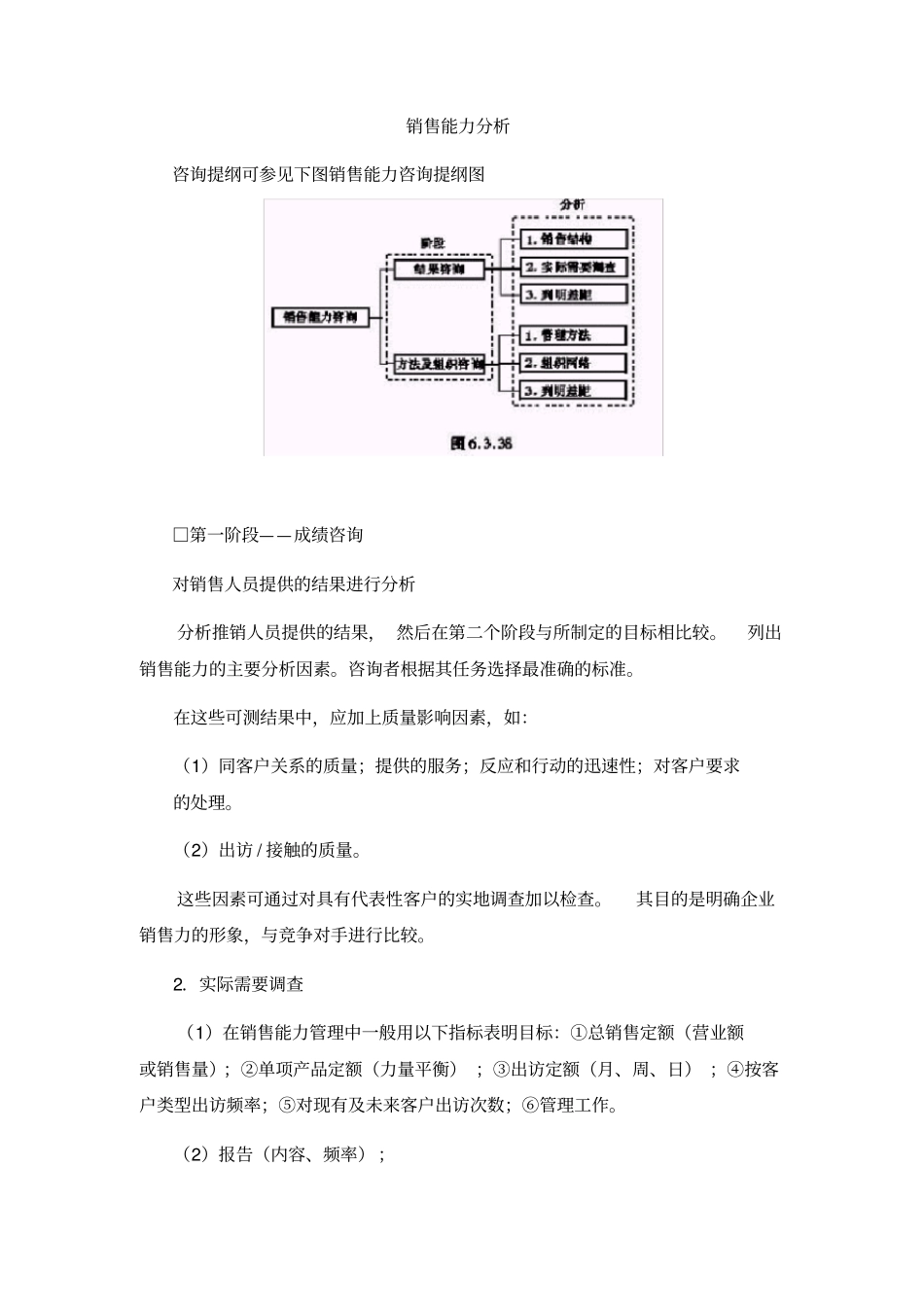 销售管理能力分析_第1页