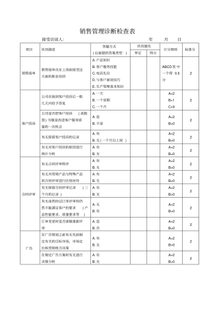 销售管理诊断检查表