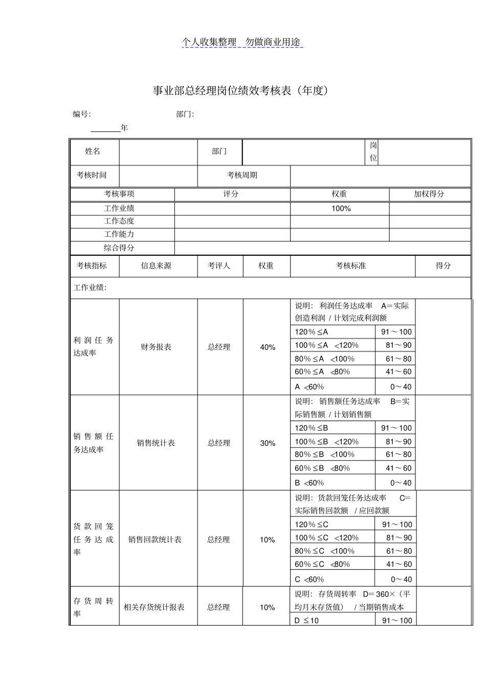 销售系统绩效考核指标_第2页