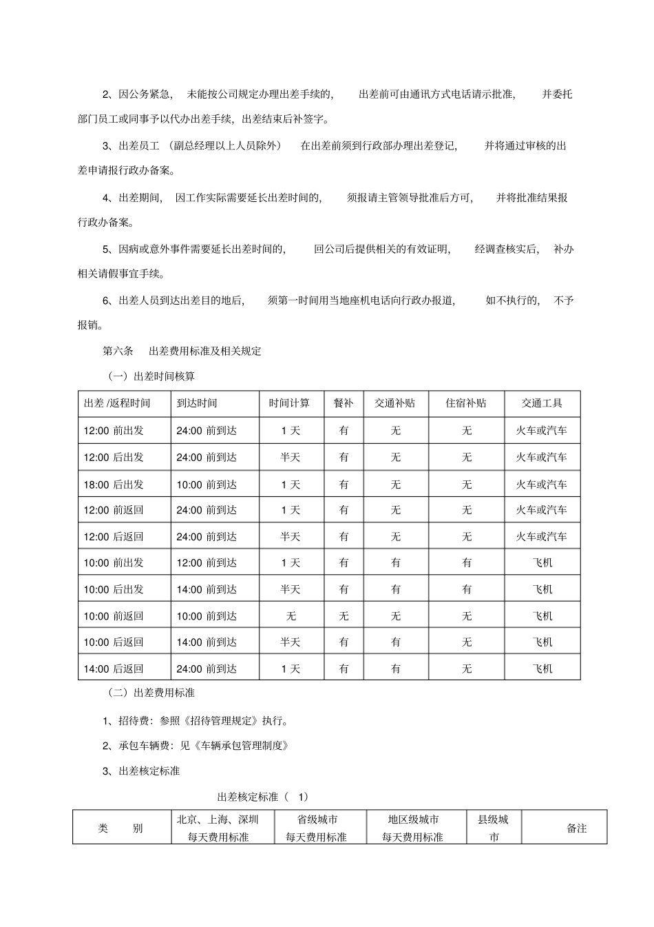 销售行业出差管理制度出差标准_第3页