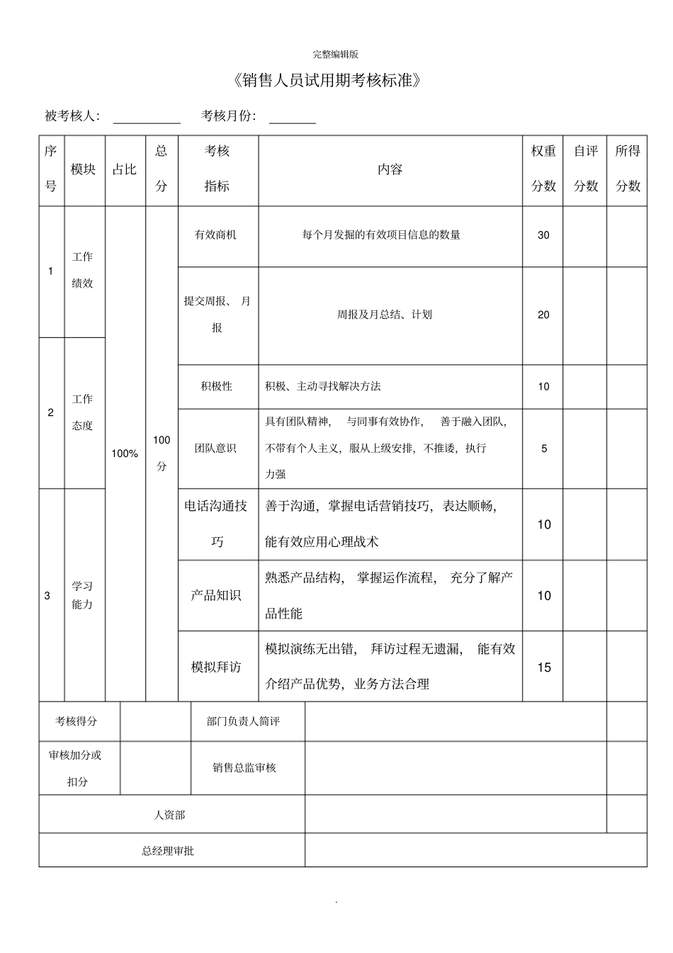 销售试用期绩效考核表_第1页
