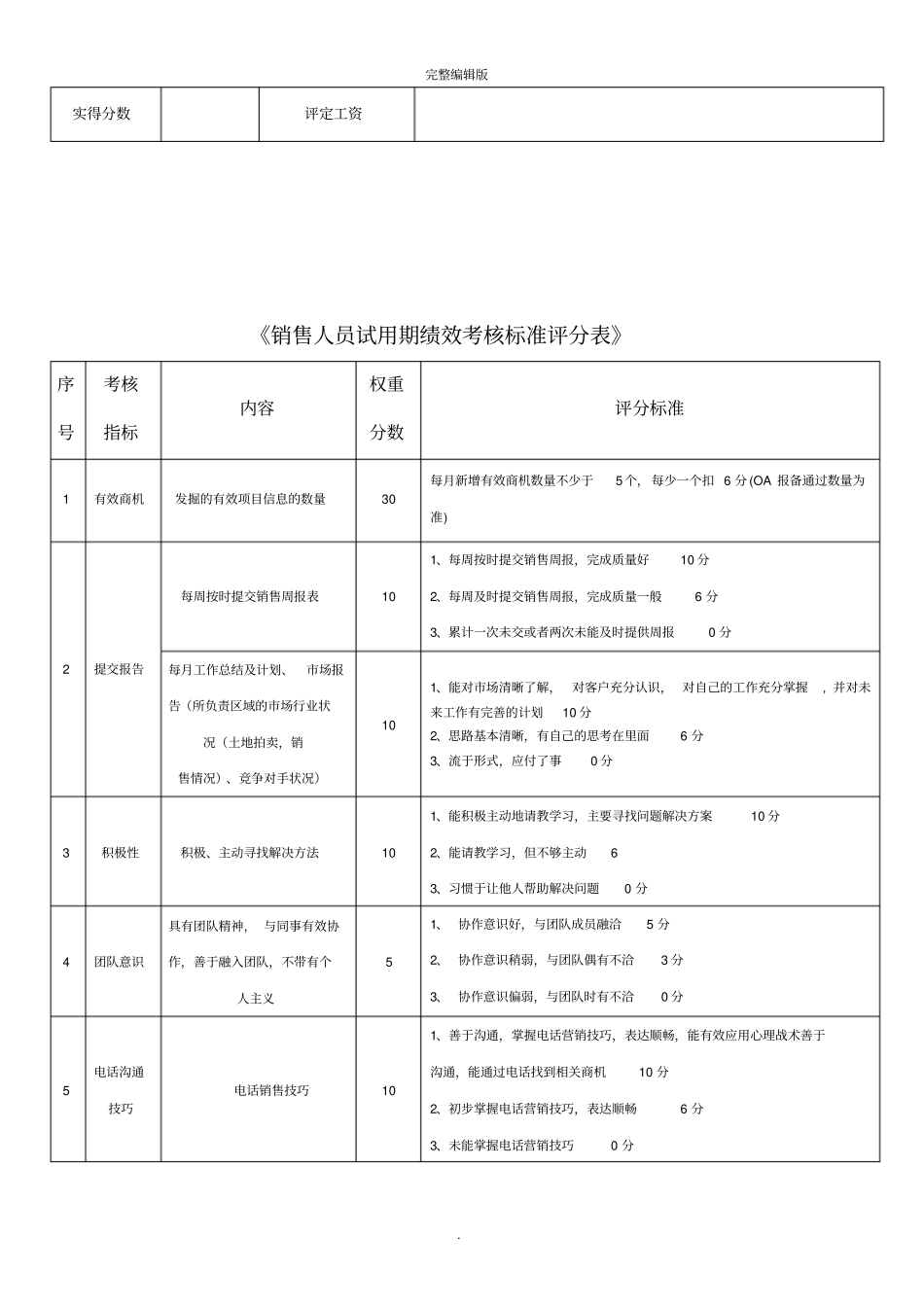 销售试用期绩效考核表_第2页
