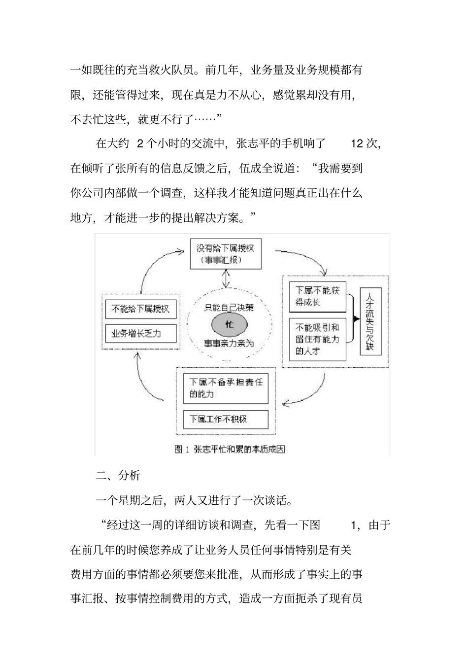 销售费用管理费用管控分析_第2页