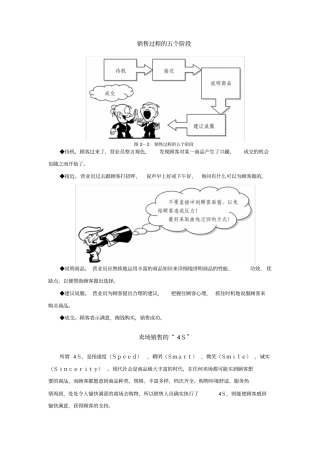 销售过程的五个阶段