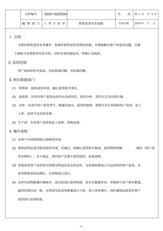 销售退货作业流程