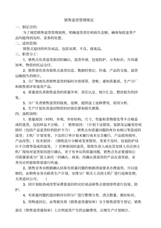 销售退货管理规定