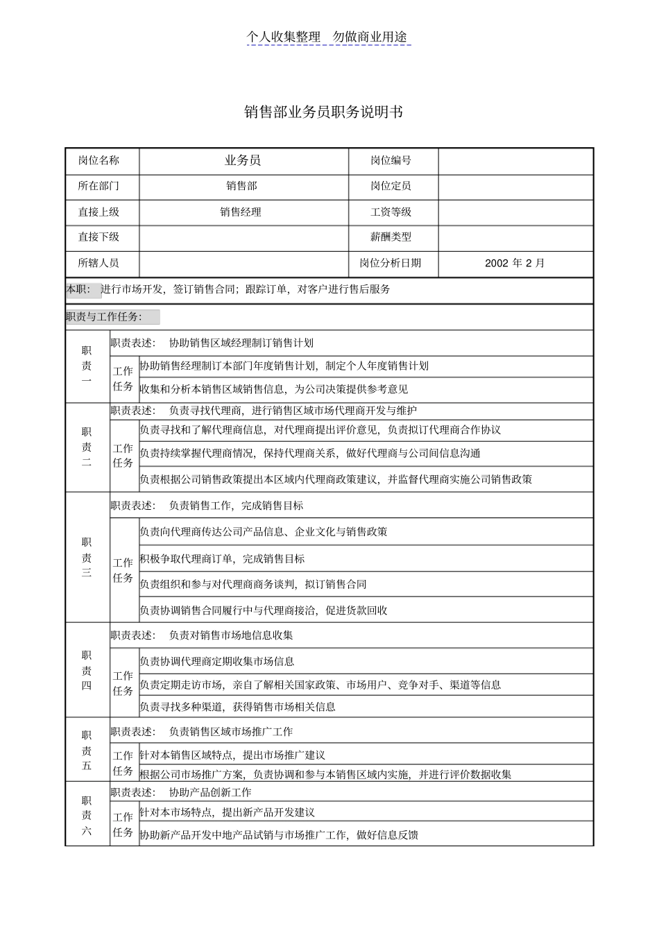 销售部业务员职务_第1页