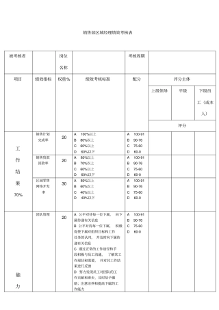 销售部区域经理绩效考核表