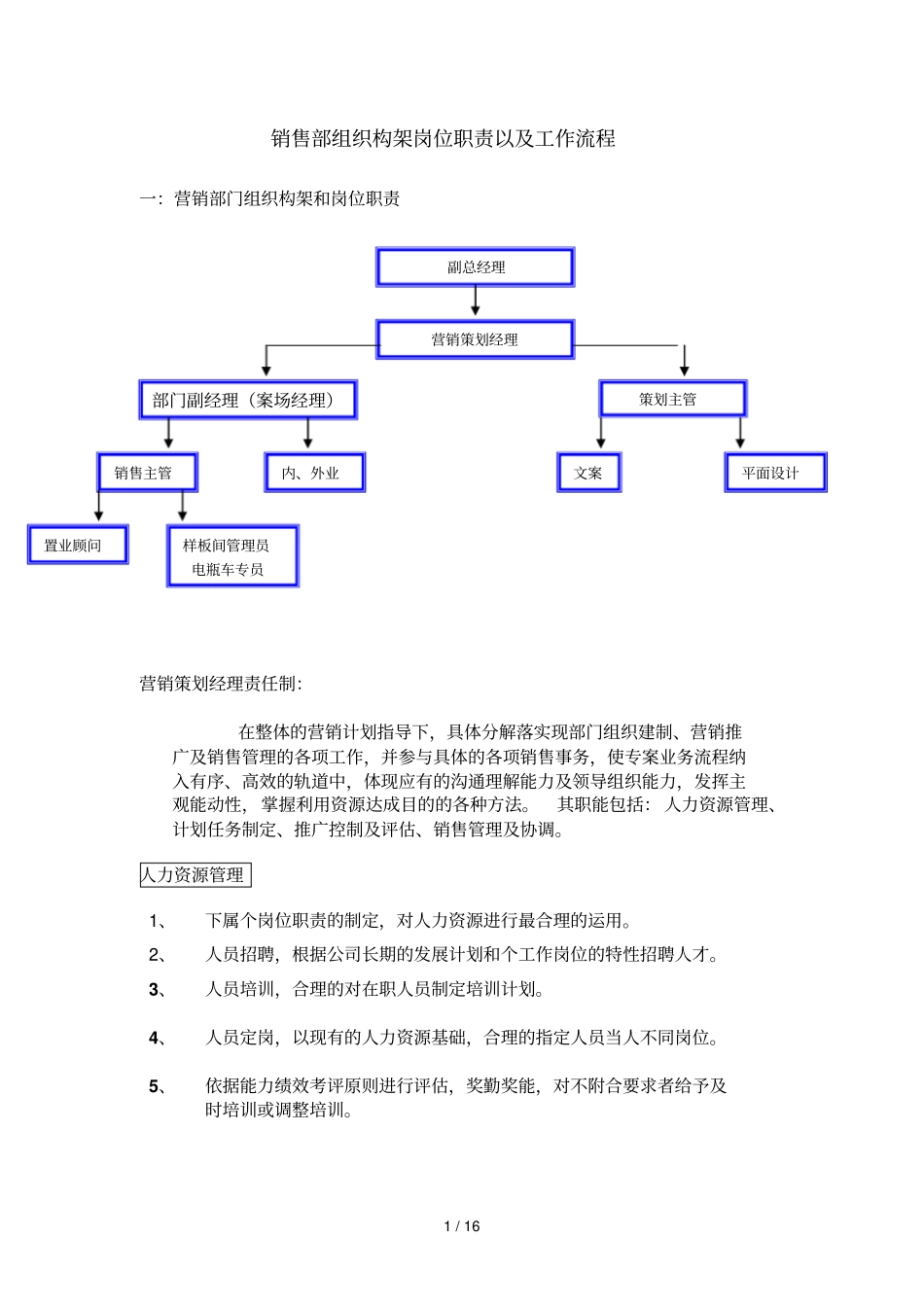销售部组织构架以及工作流程_第1页