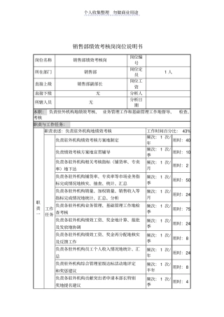 销售部绩效考核岗岗位说明书