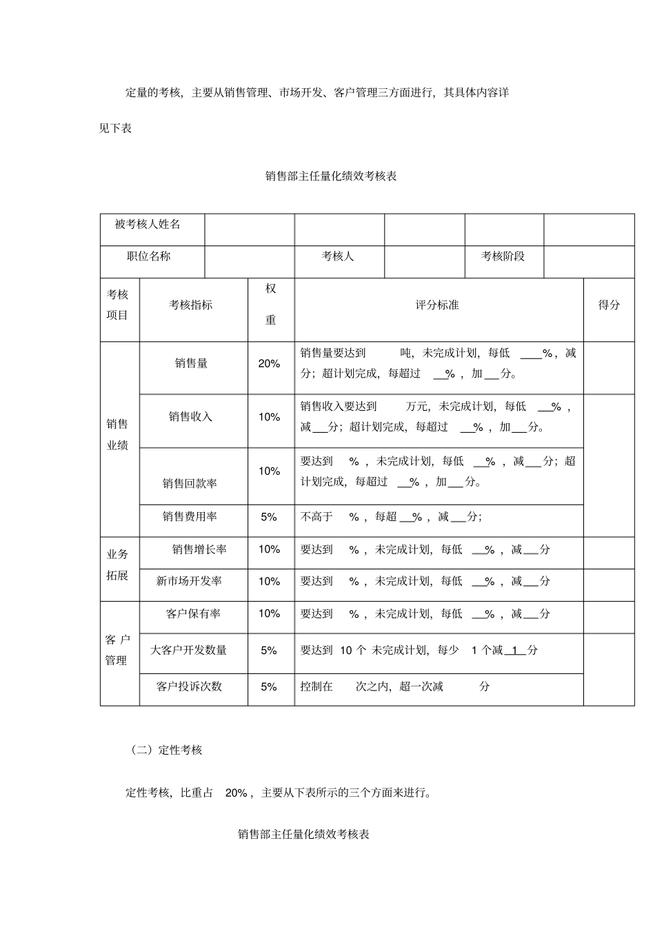 销售部考核方案_第2页