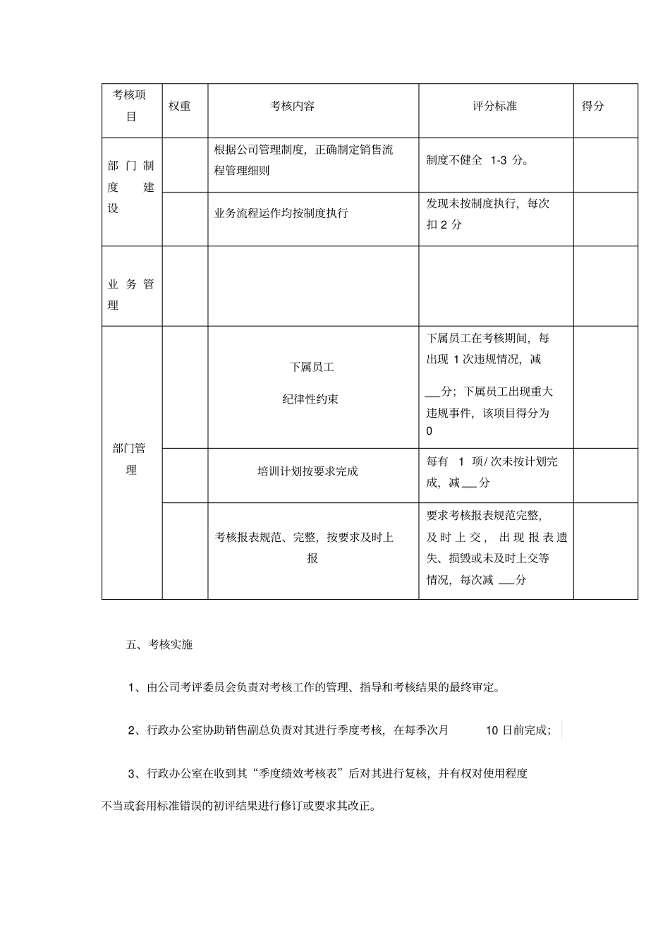 销售部考核方案_第3页
