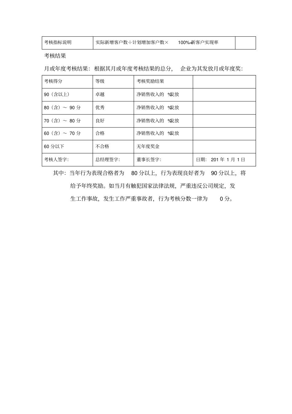 销售部经理绩效考核_第2页