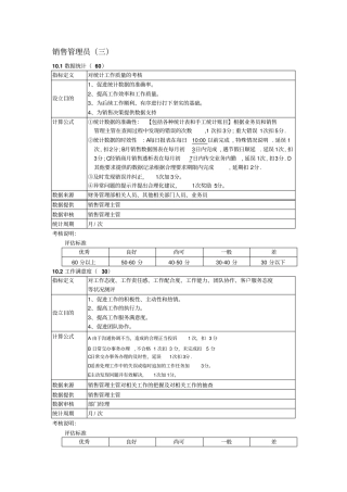 销售部销售管理员KPI考核指标