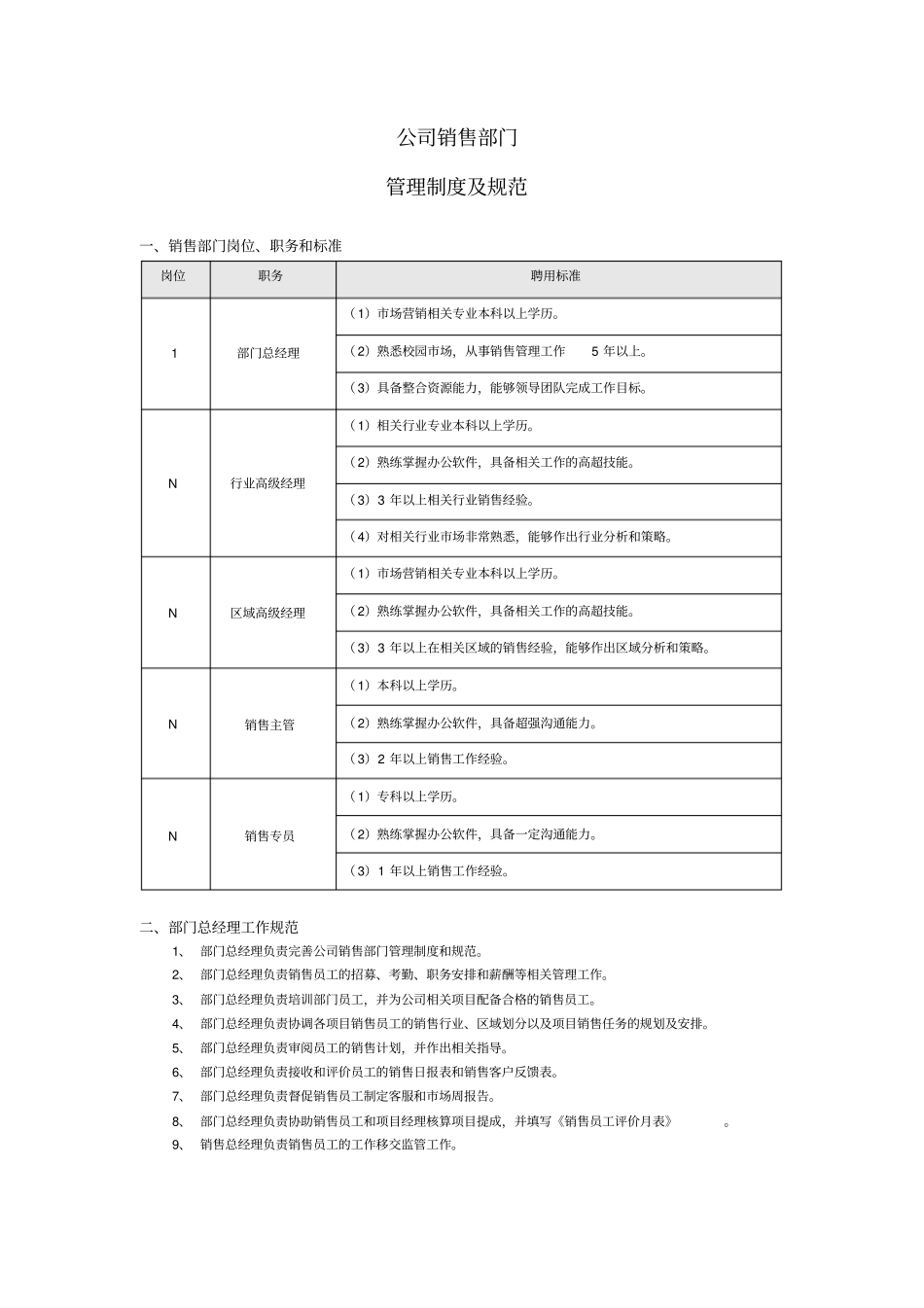 销售部门管理制度及规范_第1页
