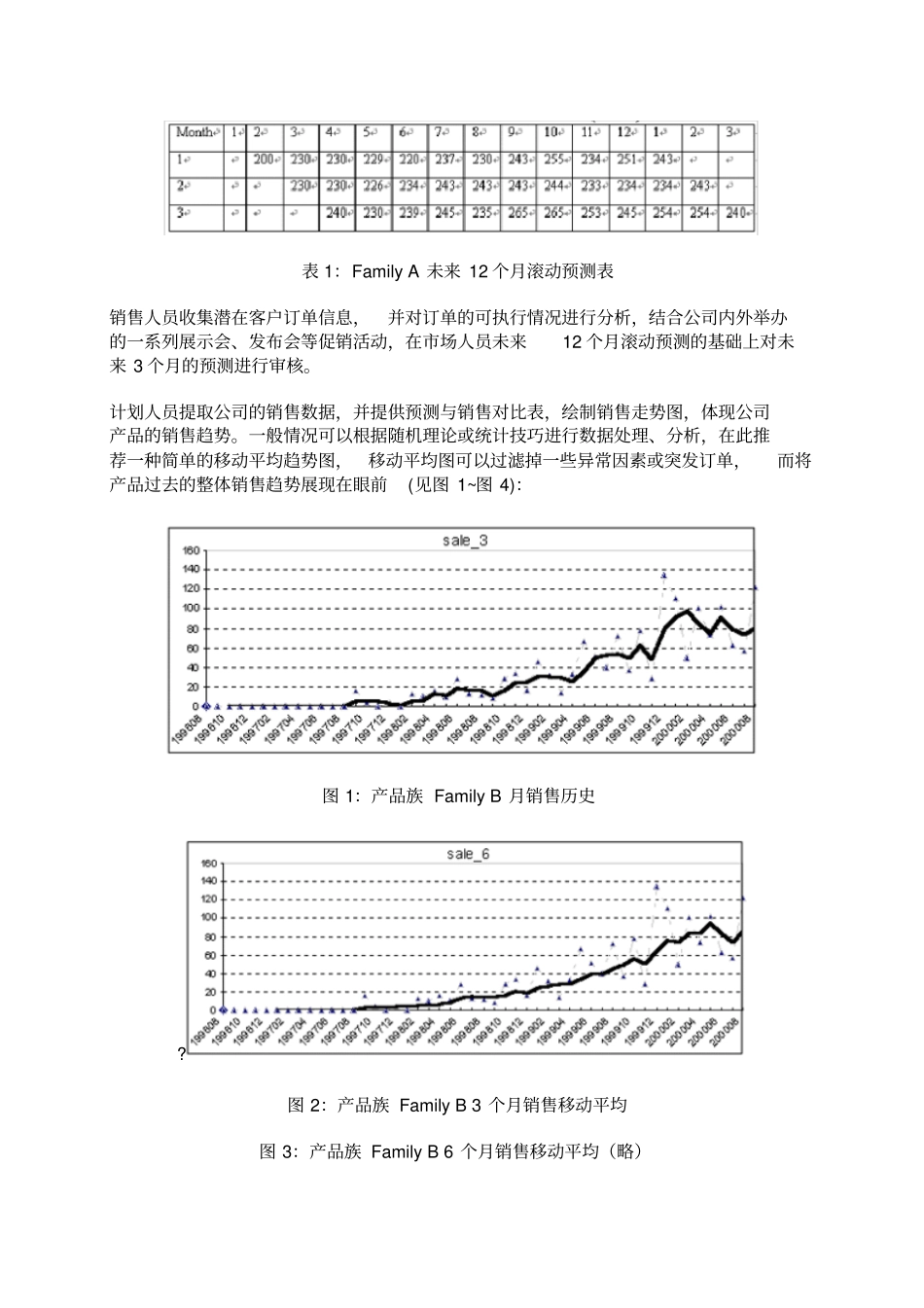 销售预测流程_第2页