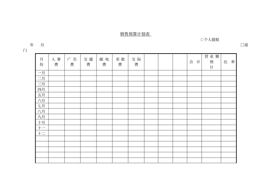 销售预算计划表_第1页