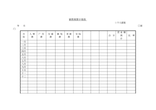 销售预算计划表