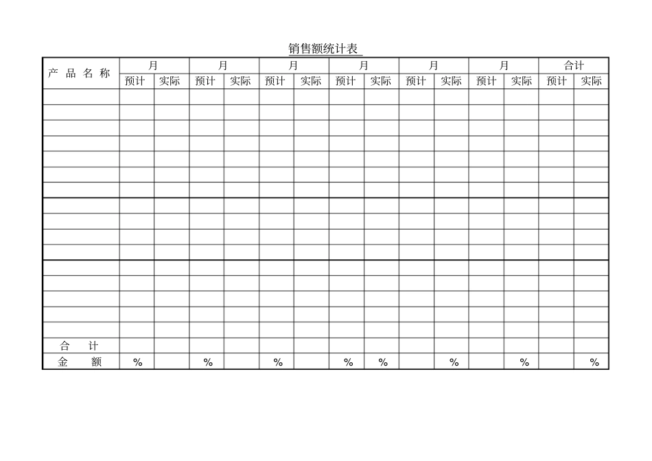 销售额统计表_第1页