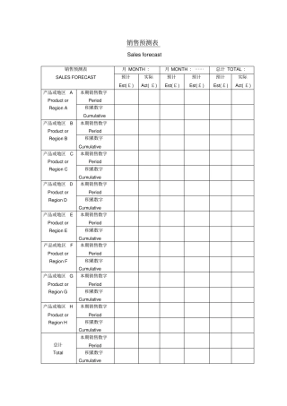 销售预测表格格式