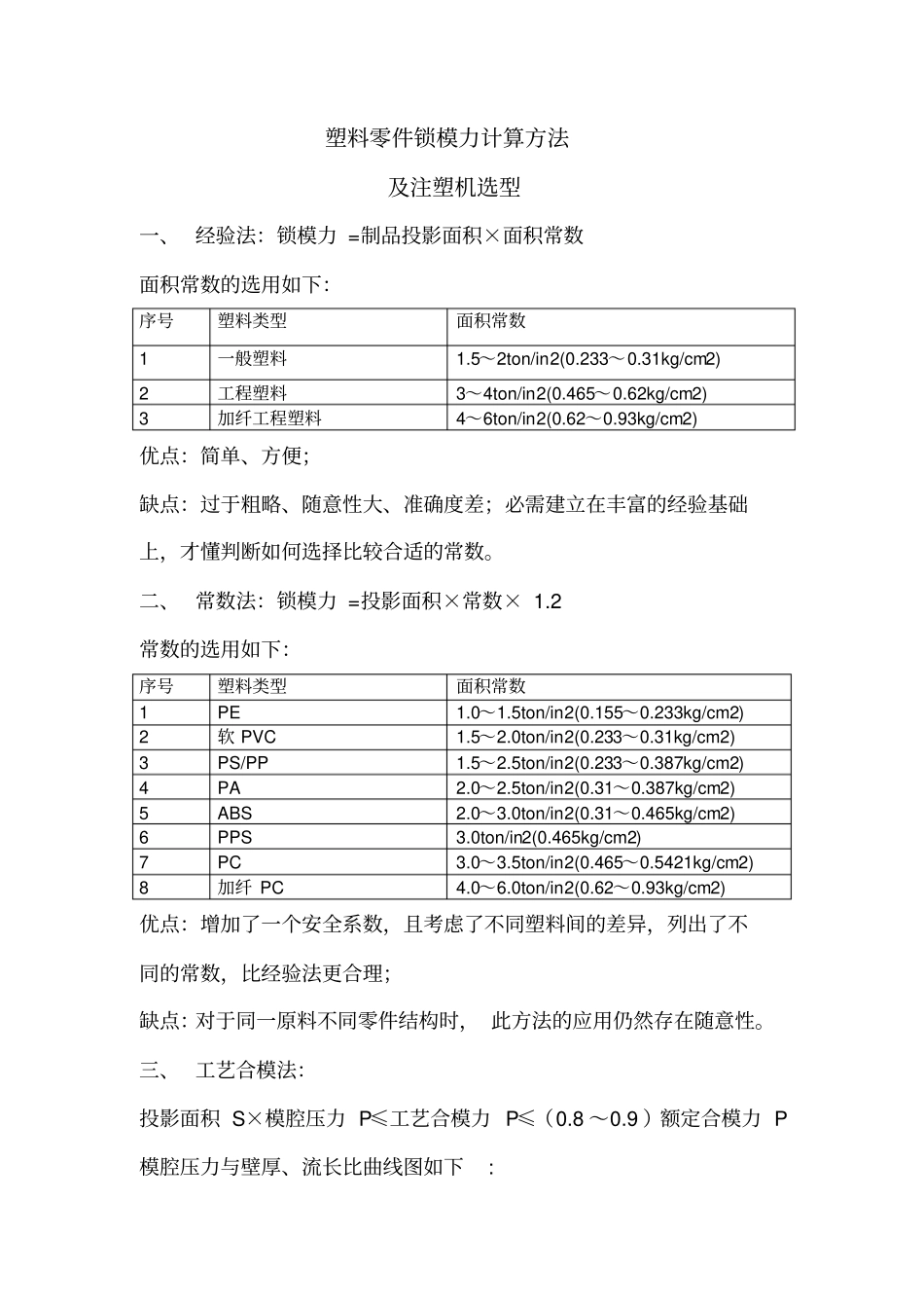 锁模力计算方法_第1页