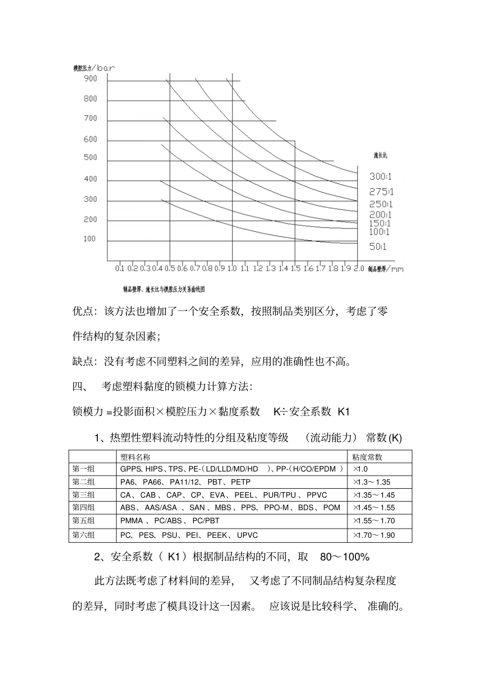 锁模力计算方法_第2页