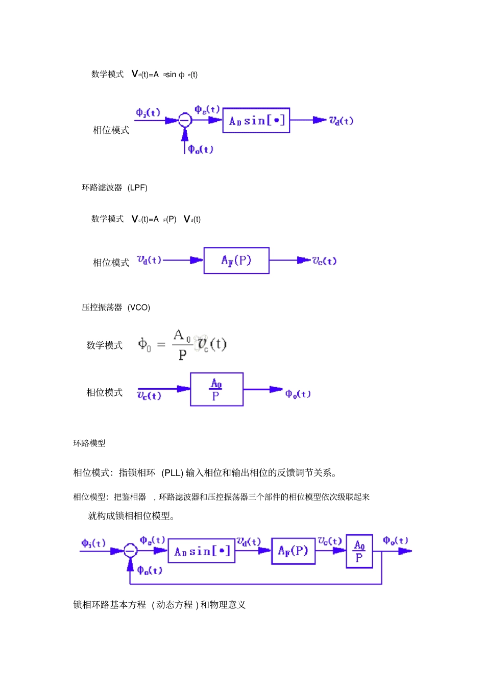 锁相环基本原理其应用_第3页