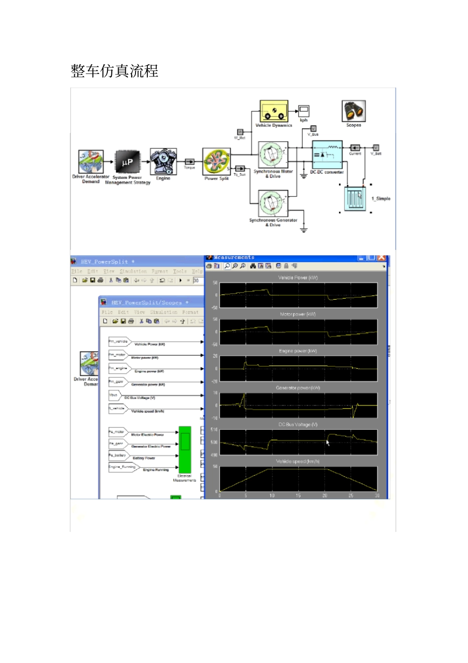 锂电池matlab-simulink建模与仿真_第3页