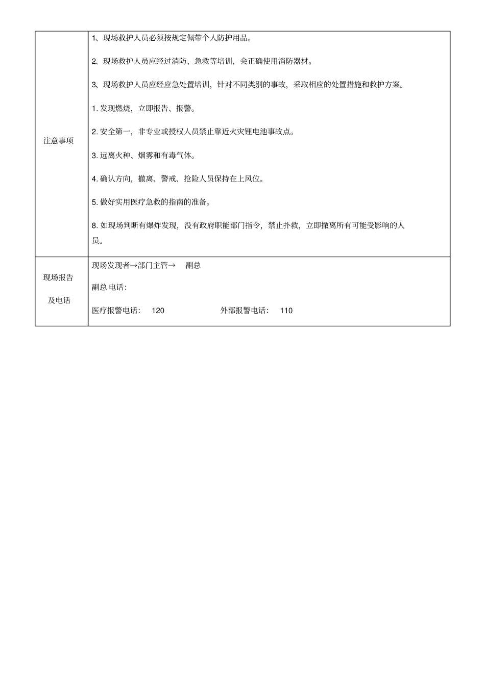 锂电池火灾事故现场处置方案_第2页