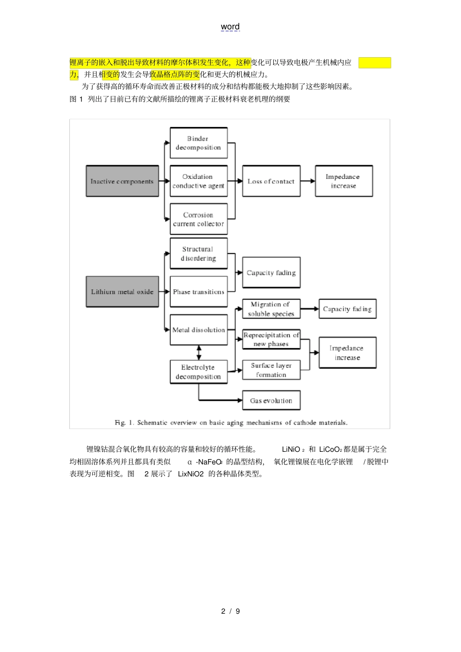 锂电池正极材料地老化机理_第2页