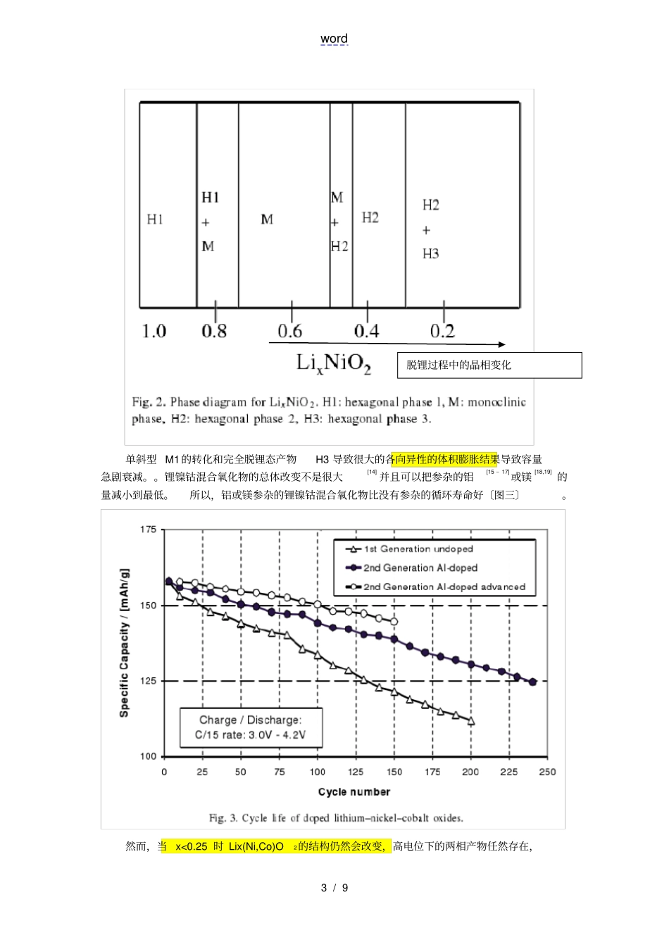锂电池正极材料地老化机理_第3页
