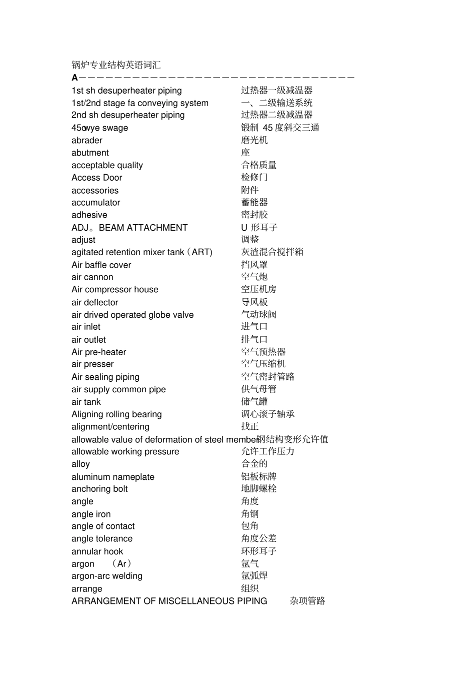 锅炉专业结构英语词汇_第1页