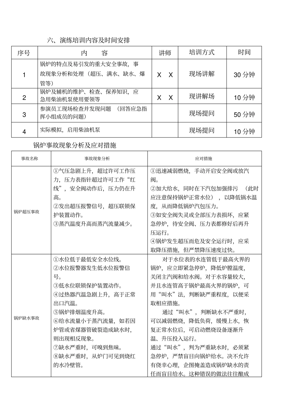 锅炉事故应急演练方案事例_第2页