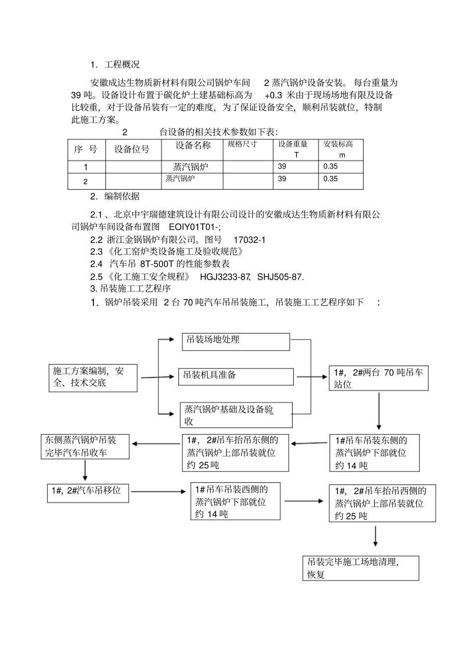 锅炉吊装方案_第3页