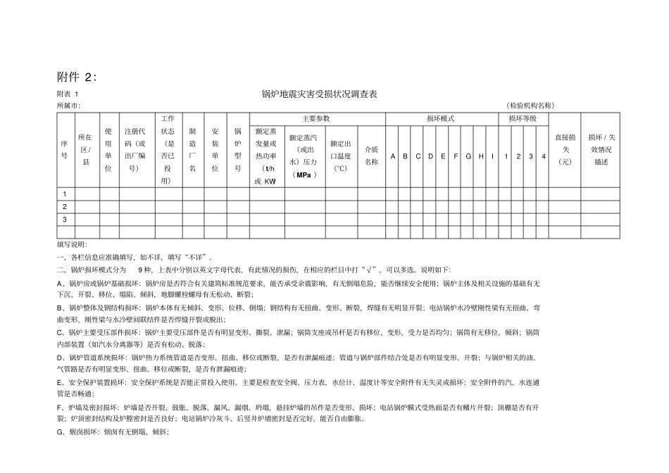 锅炉地震灾害受损状况调查表_第1页