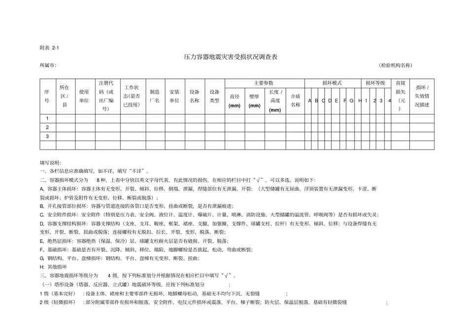 锅炉地震灾害受损状况调查表_第3页