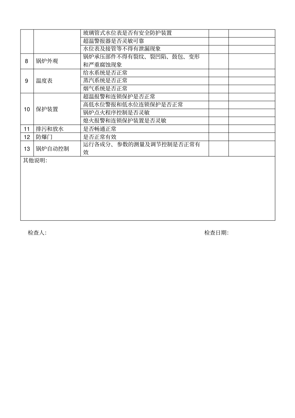 锅炉安全检查表_第3页