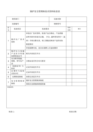 锅炉安全检查表