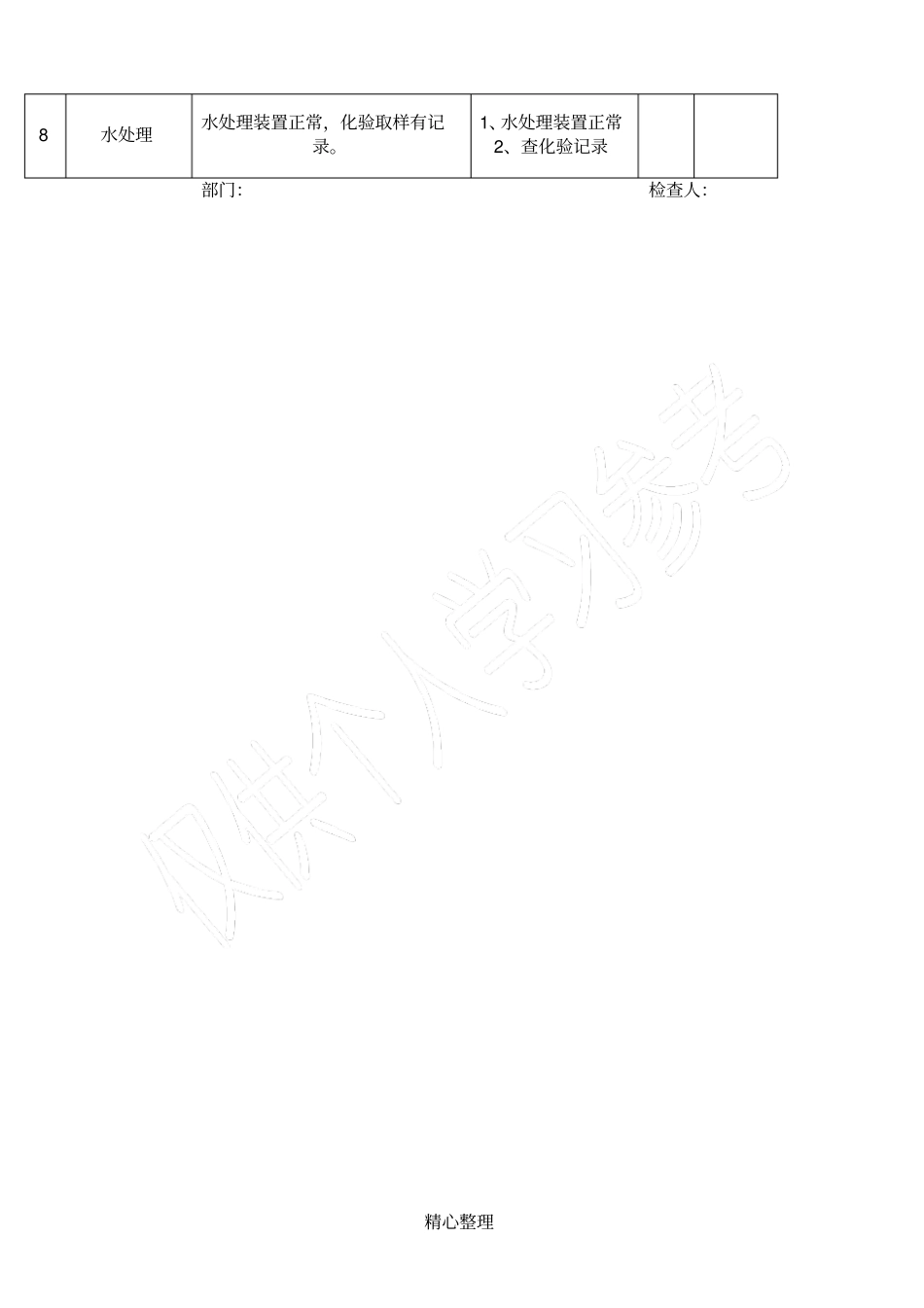 锅炉安全检查表格模板_第2页