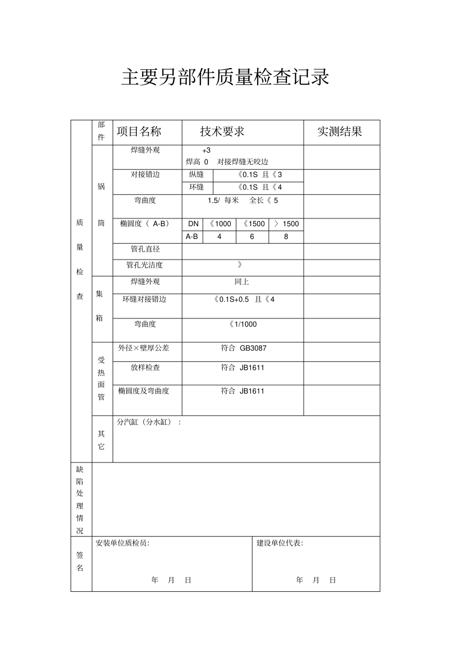 锅炉安装合格证_第3页