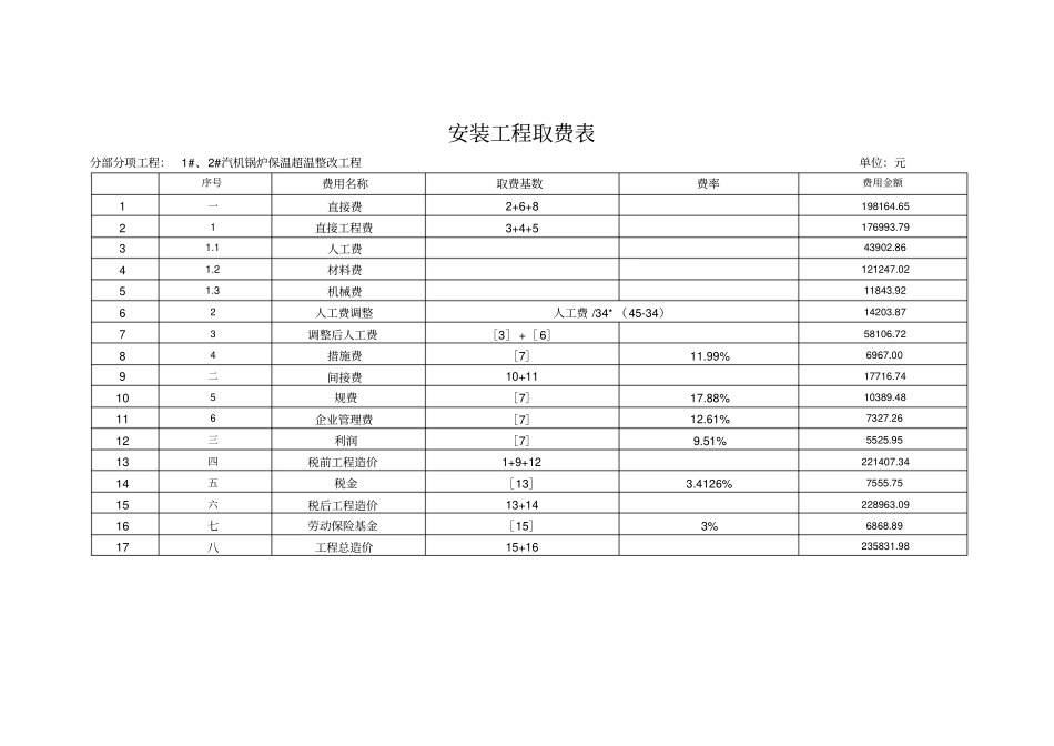 锅炉安装预算_第3页
